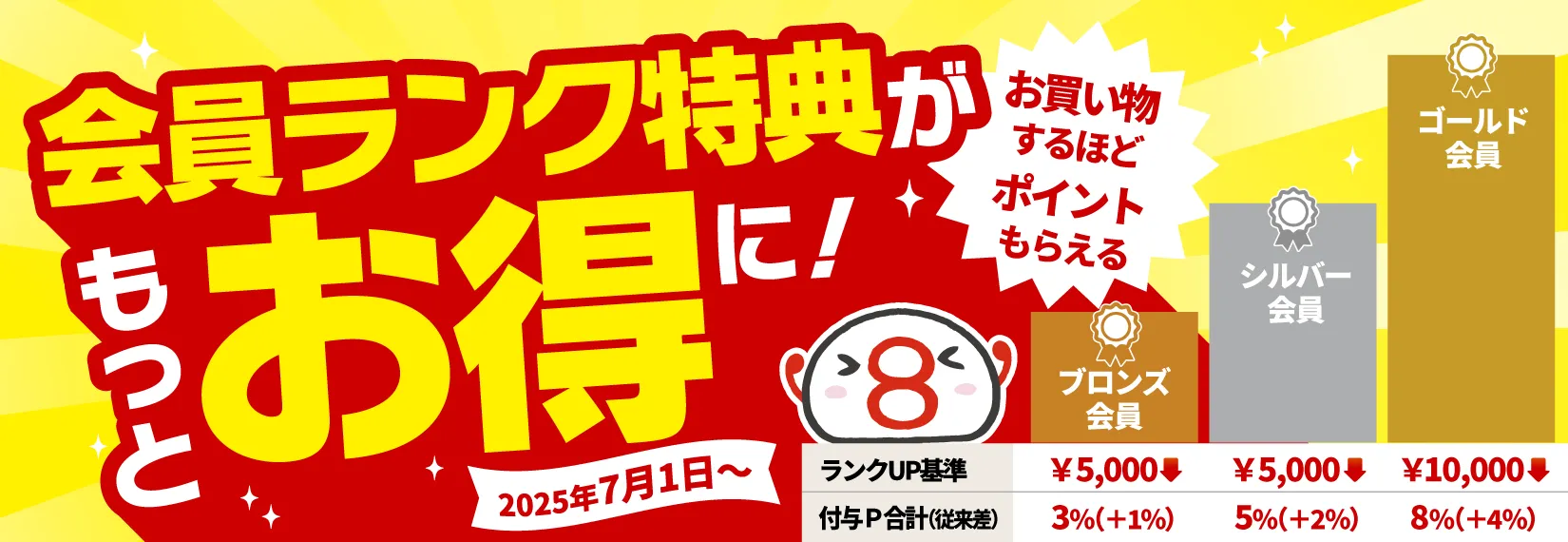 会員ランク特典がもっとお得に！詳しくはこちら